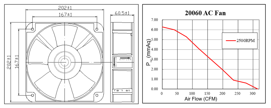 high temperature resistance cooling fan
