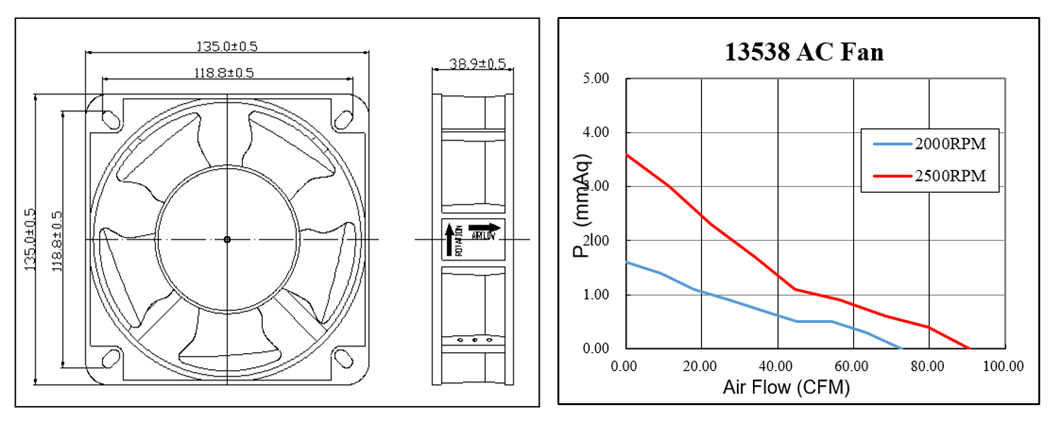 ac 110v 220v cooling fan