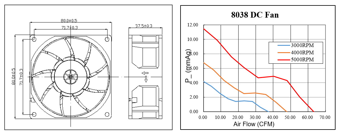 large air flow cooling fan