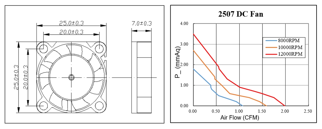 plastic dc axial exhaust fan