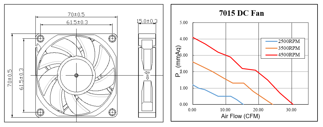 Plastic Blade Cooling Fan