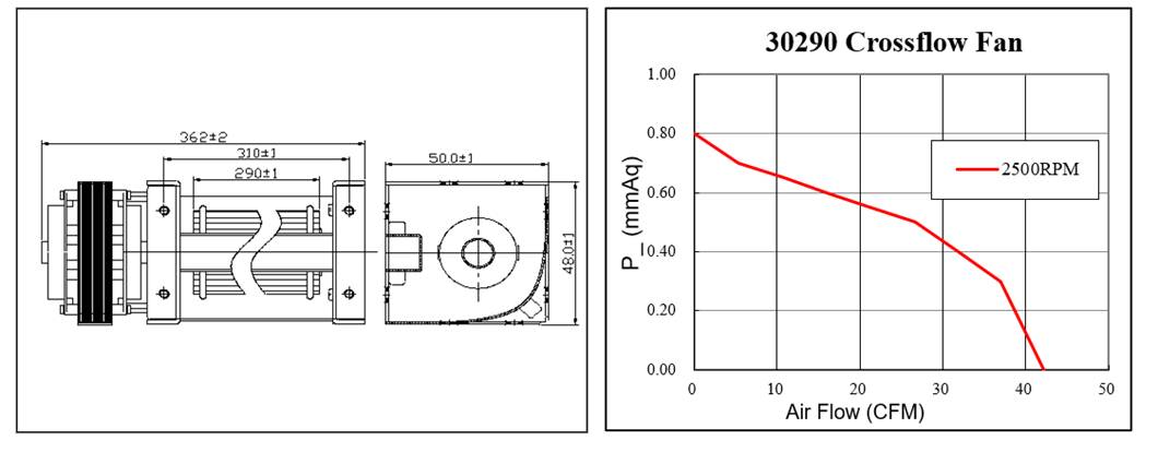 large air flow ac crossflow fan large air flow ac crossflow fan