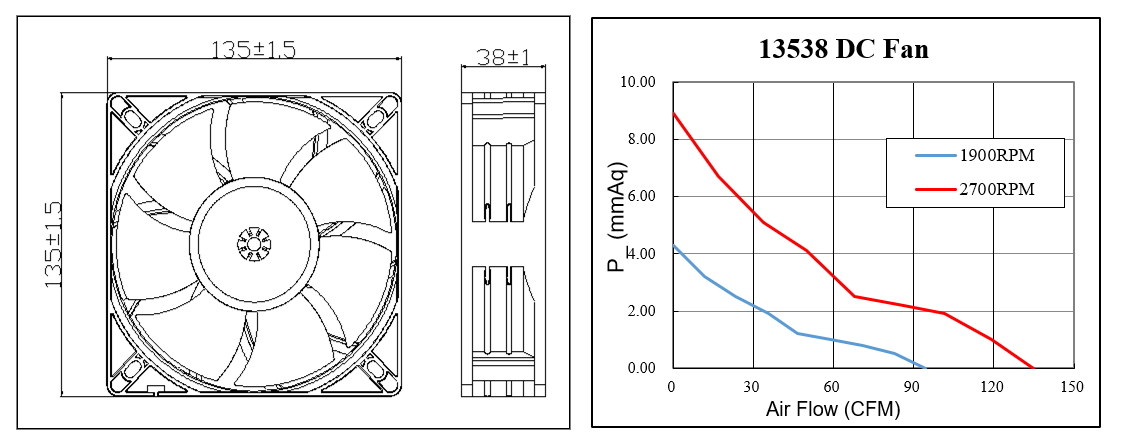 12v dc motor axial air cooling fan