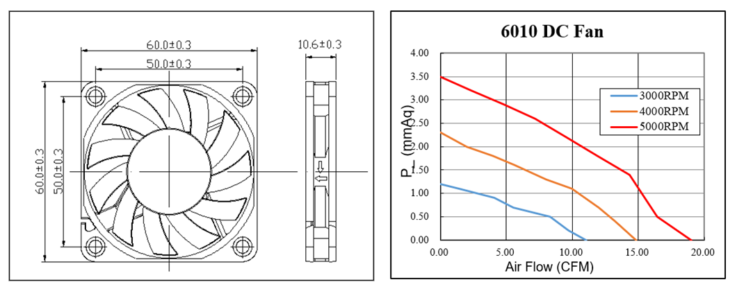 axial flow cooling exhaust fan