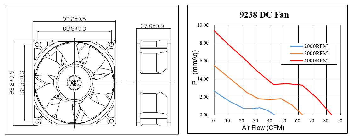 powerful dc brushless cooling fan