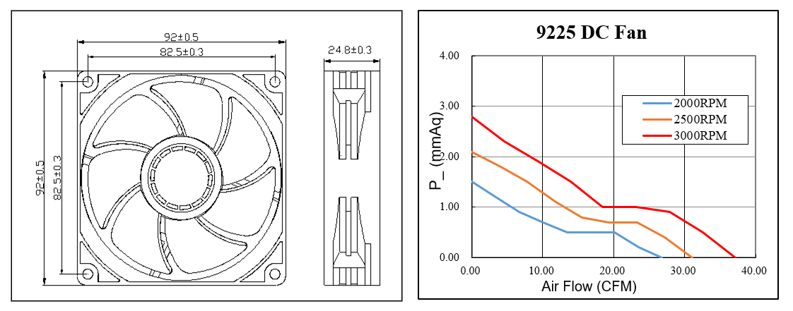  High Air Volume 12V Cooling Fan