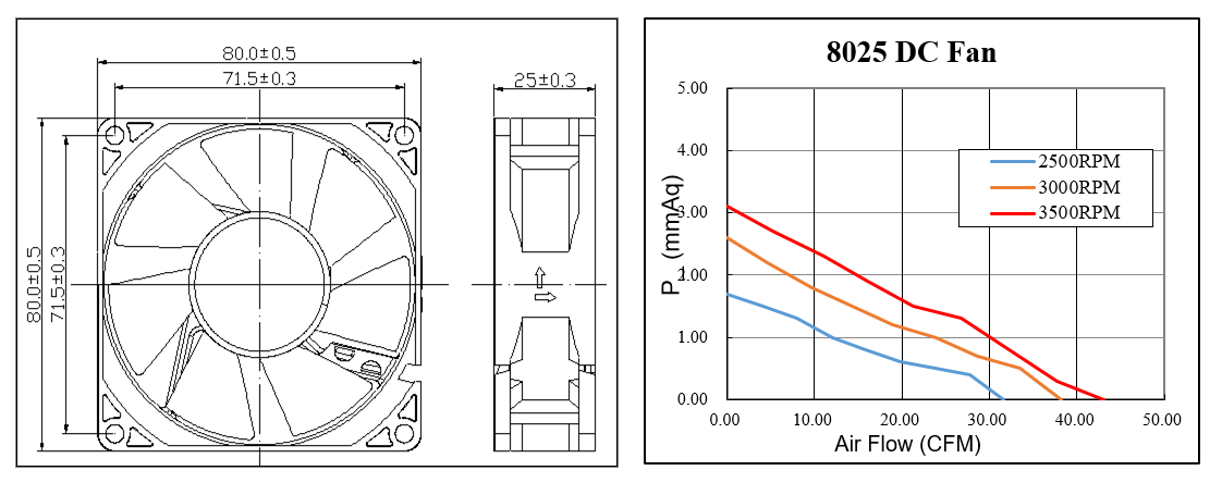 3 Inch 80x80x25mm cooling fan