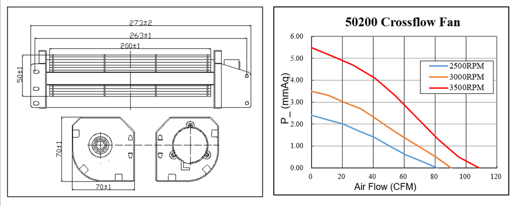 Low Noise Cross Flow Aluminum Impellers Fan