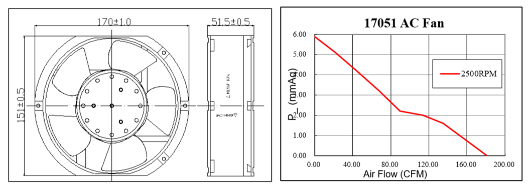low nise axial fan for cooling