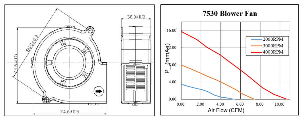 75*75*30mm Silent Fan Blower