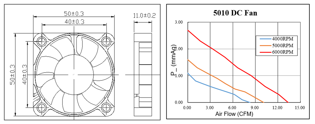 PBT material mini cooling fan