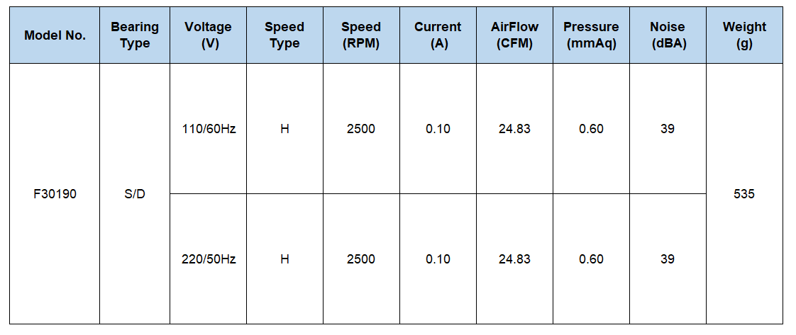 High quality cross flow fan metal impeller High quality cross flow fan metal impeller