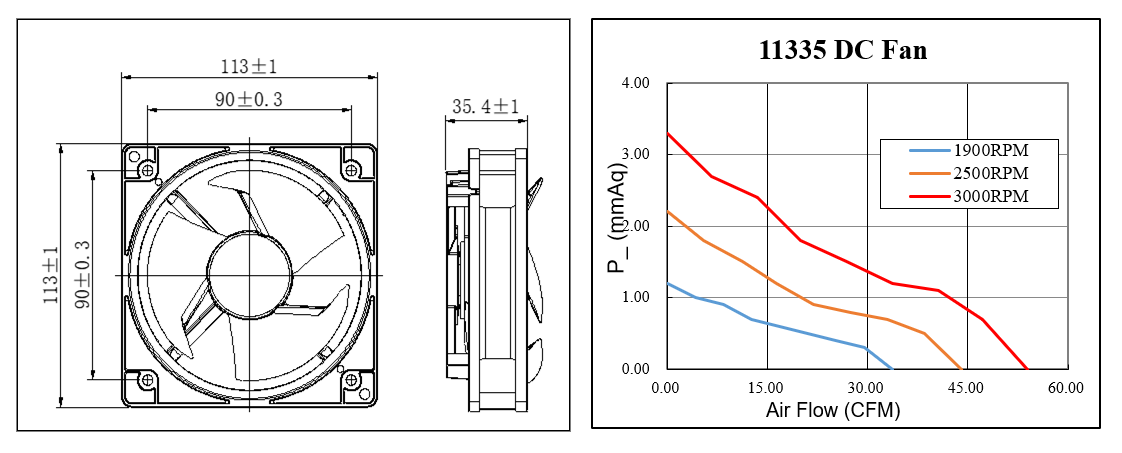 Electric DC 12 Volt Cooling Fan