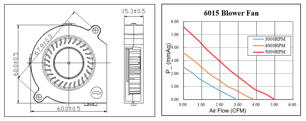 60X60X15mm Centrifugal DC Brushless Blower