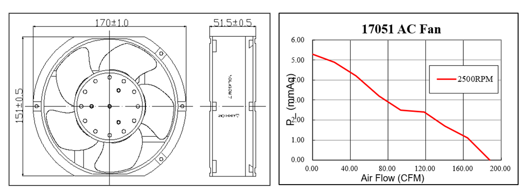 brushless motor ac cooling fan