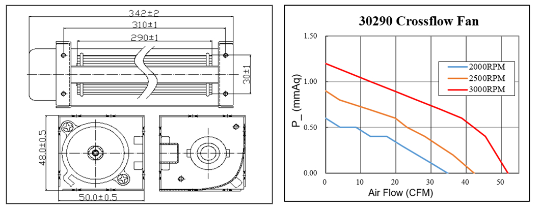 aluminium impeller ventilation dc cross flow fan