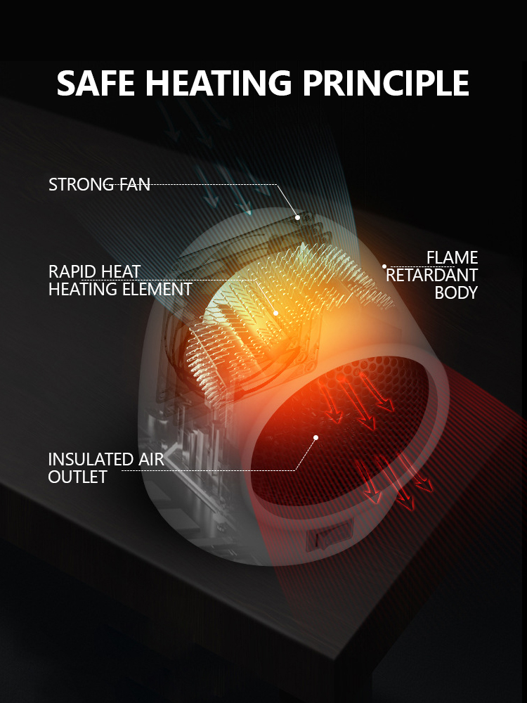 safe energy-saving  fan heater