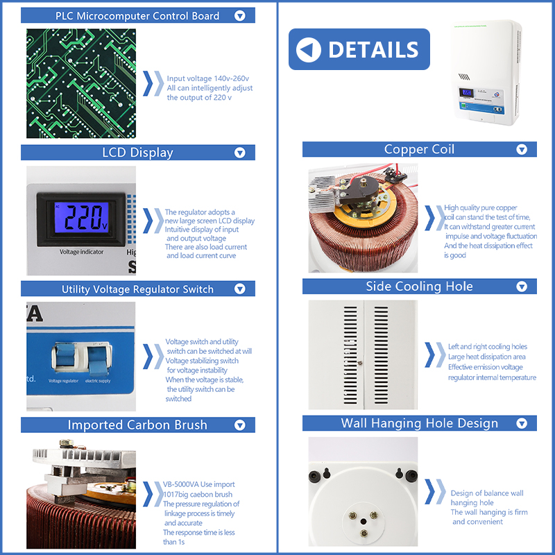 wall mounted voltage regulator