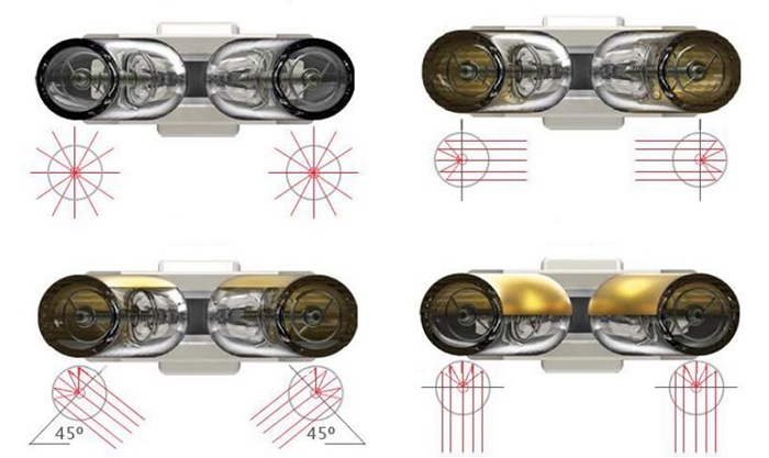 gold coating layer IR lamps