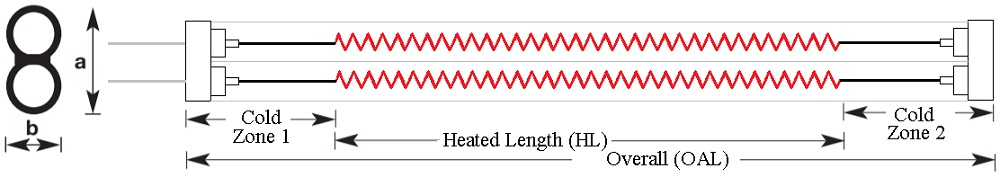 twin tube infrared heater
