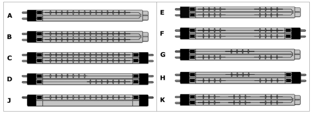 twin tube ir emitters