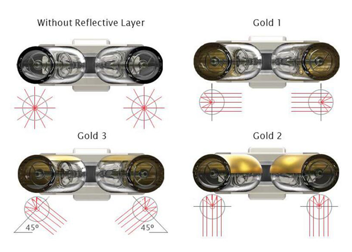 gold coated white reflector infrared heating emitters