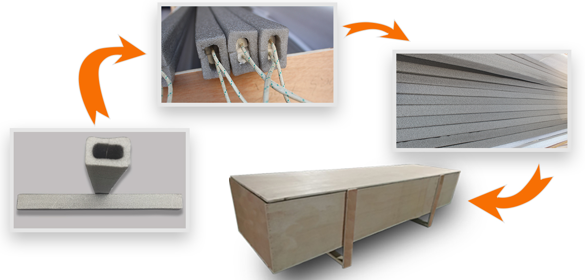 infrared heaters package