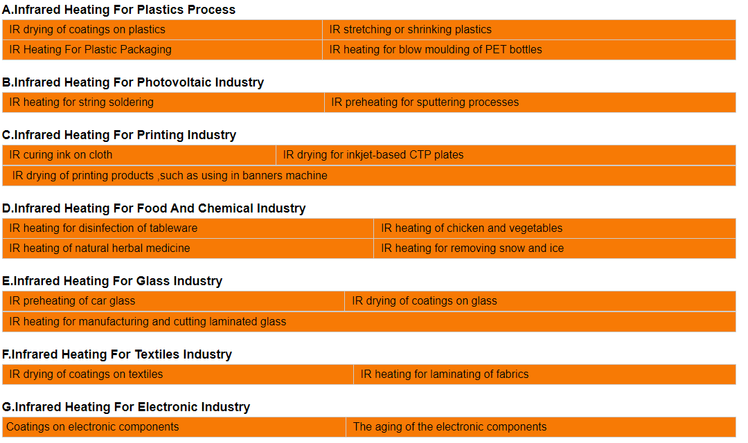 Industrial Infrared Heating Lamp