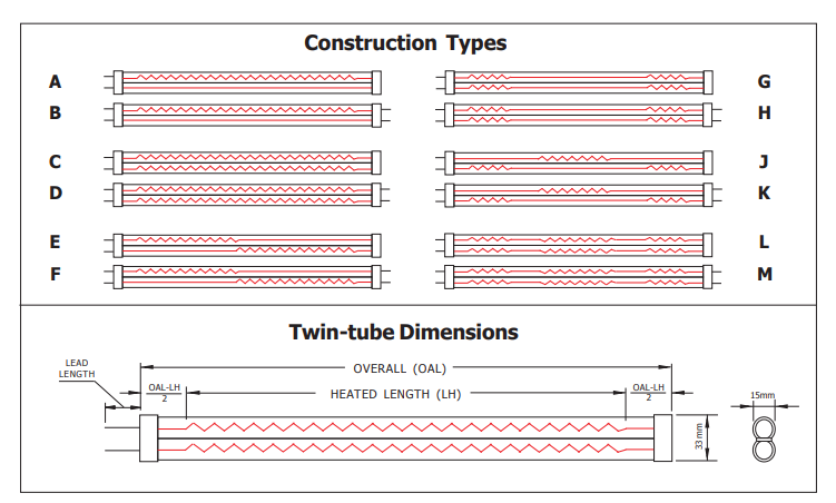 twin tube infrared lamp