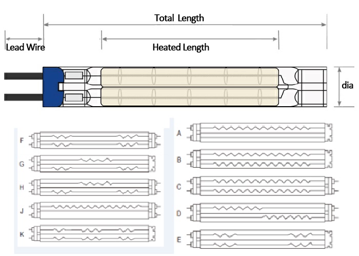 fast medium wave infrared heaters