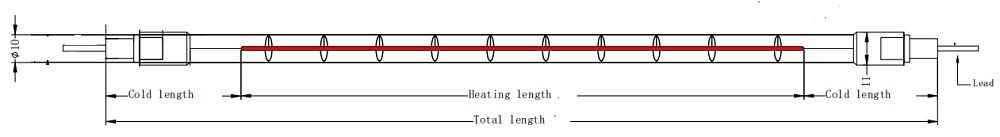 halogen infrared heater