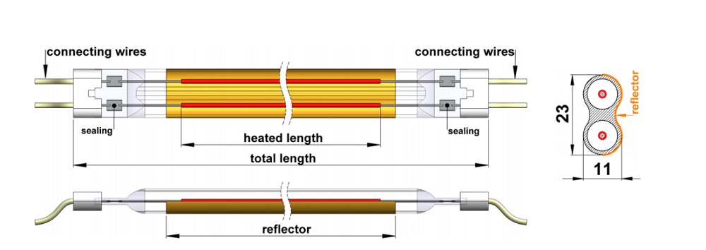 twin tube infrared heater