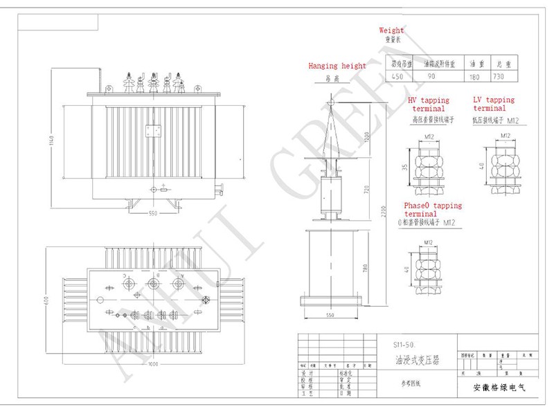 distribution transformer