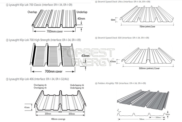 KLIP LOK ROOF