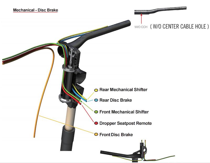 mechanical disc brake frameset