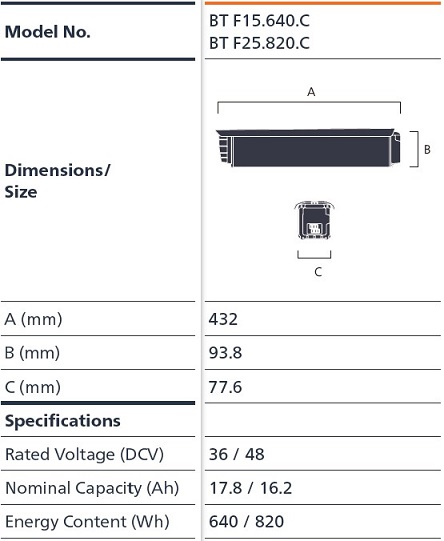 Electric Bike Battery Specification Electric Bike Battery Specification