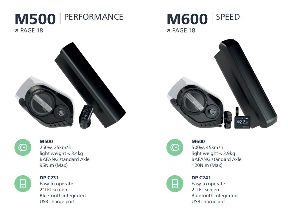 E-BIKE FRAME MOTOR BAFANG E-BIKE FRAME MOTOR BAFANG