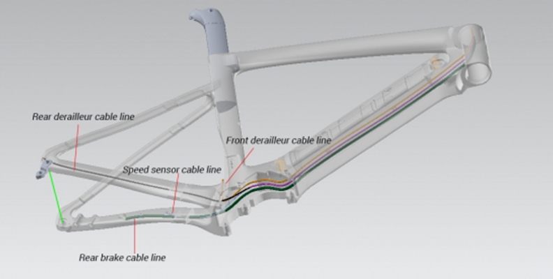 Frame Cable Routing Frame Cable Routing