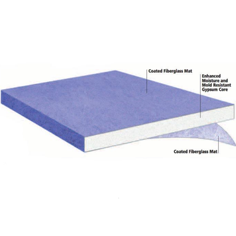 Coated tissue for Gypsum sheathing