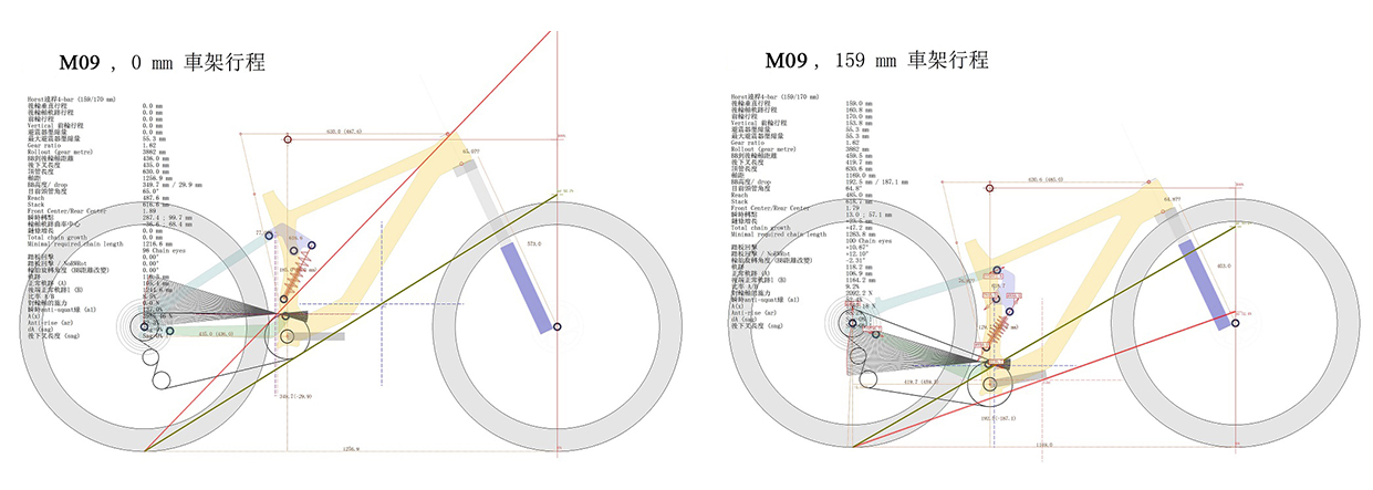 Travel Bike Frame