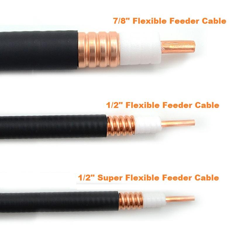 7/8" Coaxial Cable 7/8" Coaxial Cable
