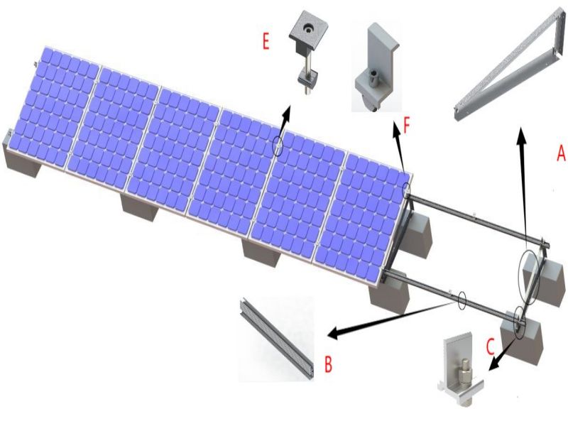 Ground and Roof Flat Concrete Roof Mounting System