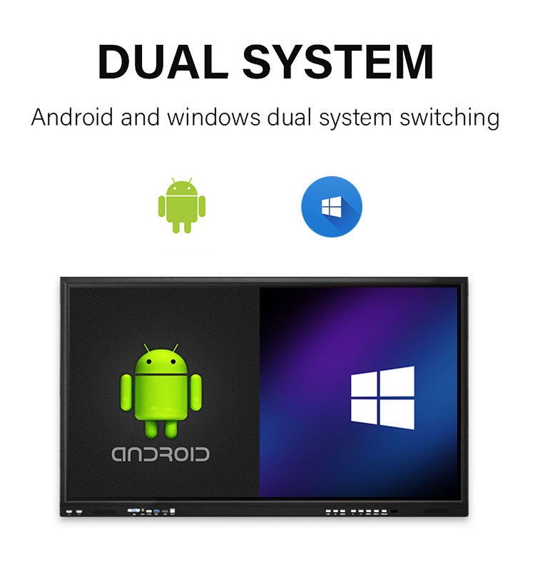 touch screen whiteboard
