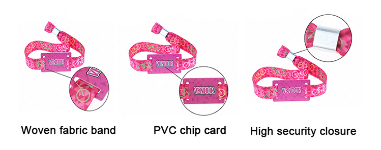 NFC 13.56Mhz RFID F08 Fabric Wristband