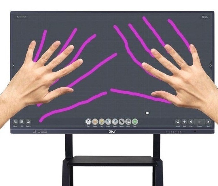 interactive smartboard for meeting interactive smartboard for meeting