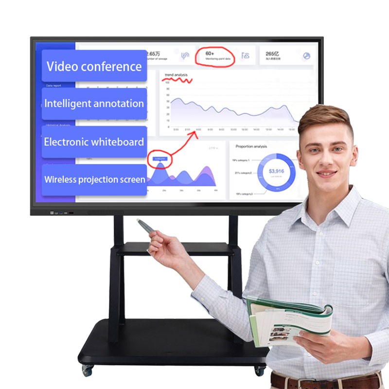smart interactive whiteboard