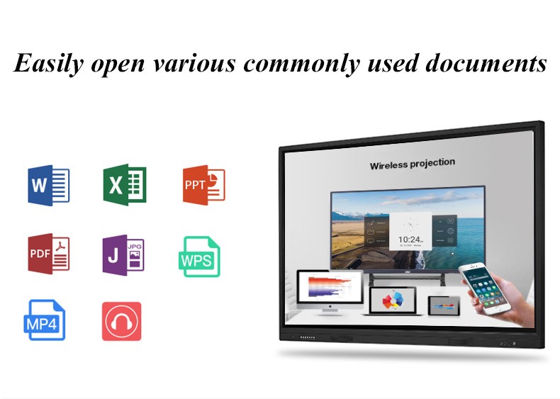 interactive whiteboard for classroom
