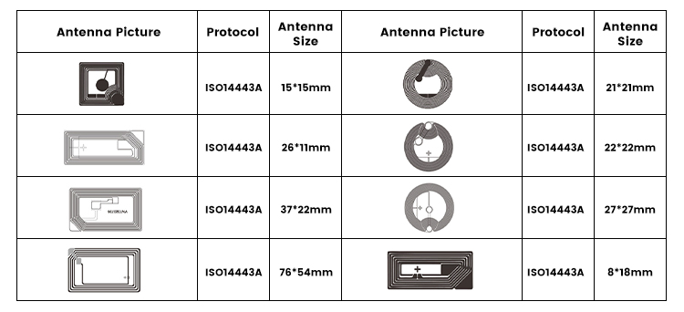 13.56MHz NTAG13 Social Media NFC Tag