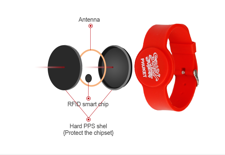 HF MIFARE Ultralight C Siliocne Wristband