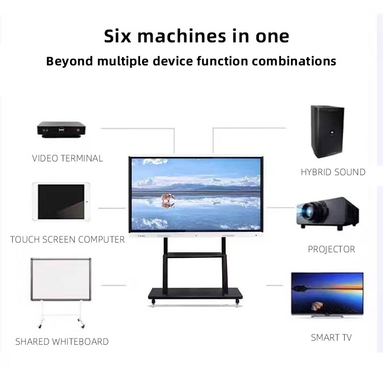 smart board interactive whiteboard price